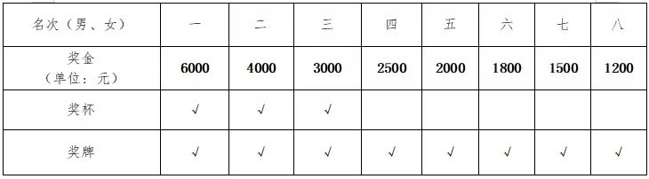 乐动网页版登录入口-乐动（中国）
